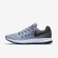 Nike zapatillas para hombre air zoom pegasus 33 gris lobo/gris oscuro/azul foto/negro